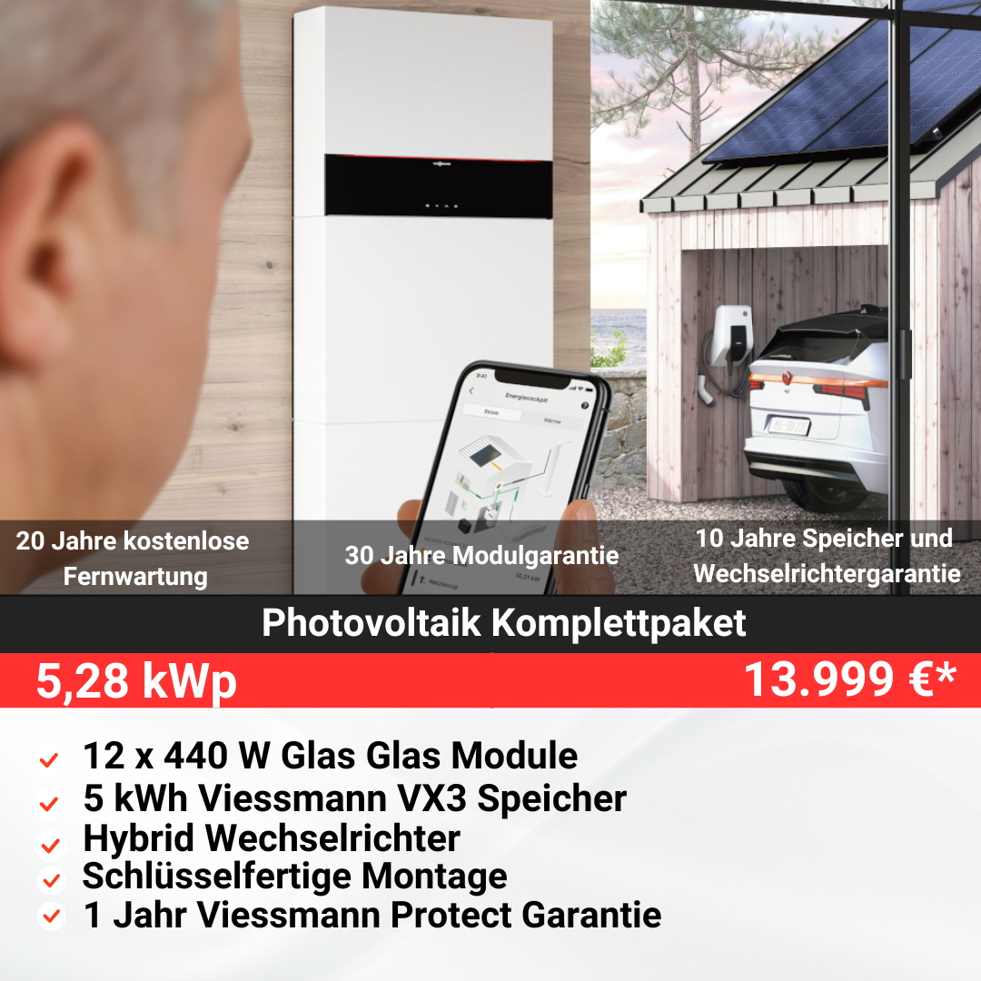 Photovoltaik Komplettpaket 5,28